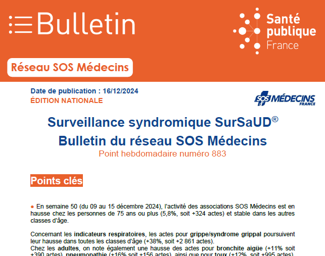 2024_SpF_SOSmedecins_16decembre