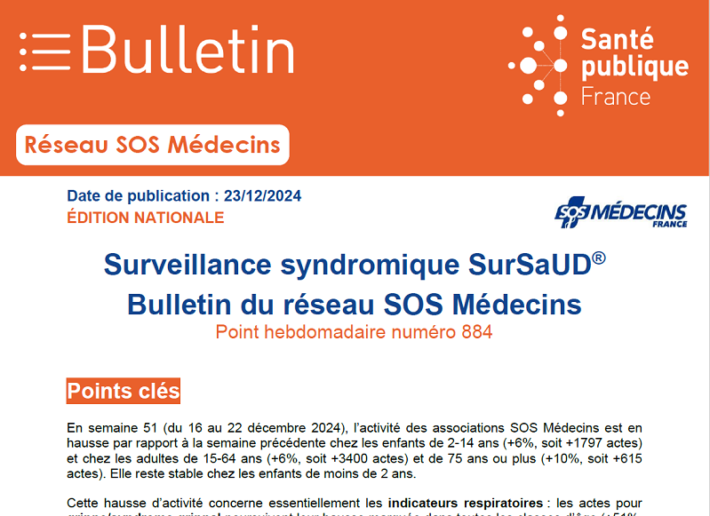 2024_SpF_SOSmedecins_23decembre