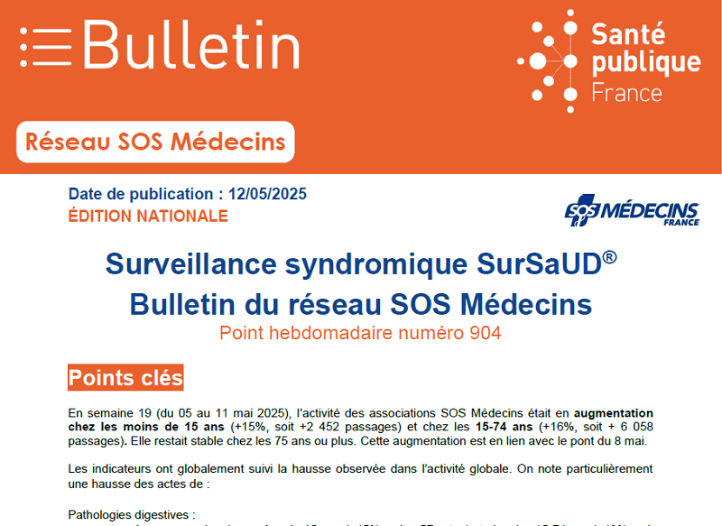 2025_SpF_SOSmedecins_12mai